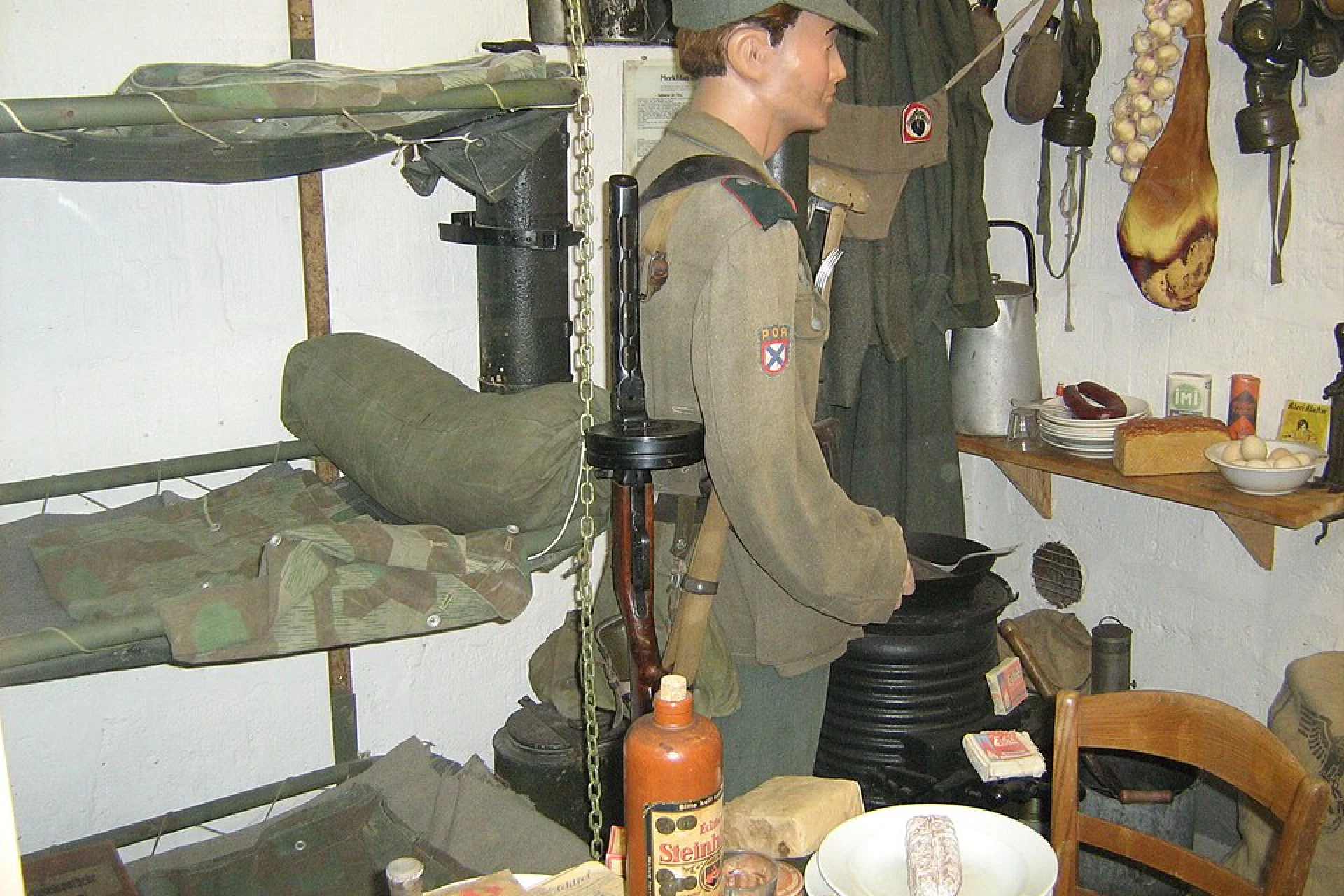 World War II Museum Quinéville